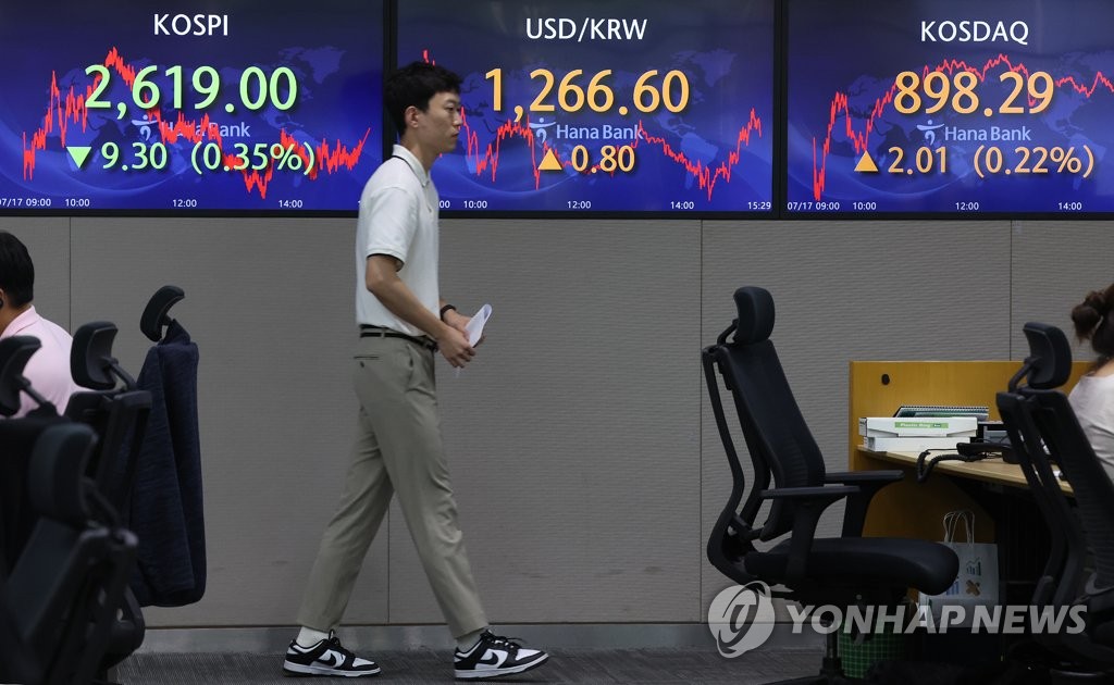 코스피, 美 FOMC 관망에 中지표 부진 겹쳐 하락…2,620선 하회(종합)