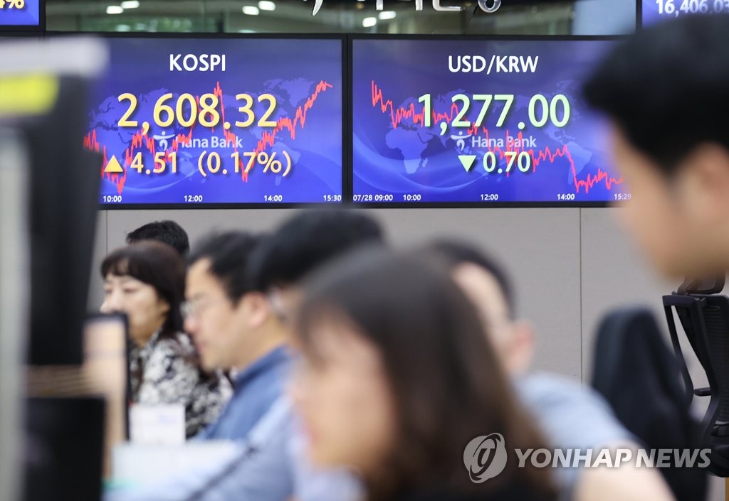 코스피, 이차전지주 강세에 2,600선 회복…코스닥도 3.4% 반등(종합)