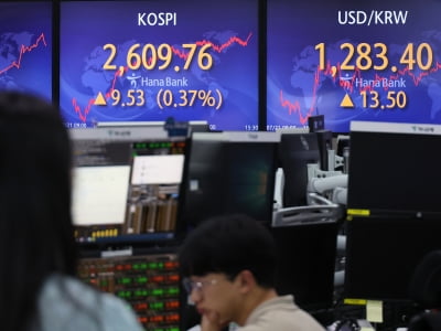 "코스피, 2분기 실적에 주목…FOMC 영향 제한적일 것" [주간전망]