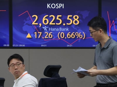 코스피, 2차전지 힘입어 3거래일 연속 '상승'…코스닥도 2.4%↑