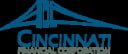 Cincinnati Financial Corporation 분기 실적 발표(확정) 어닝서프라이즈, 매출 시장전망치 상회