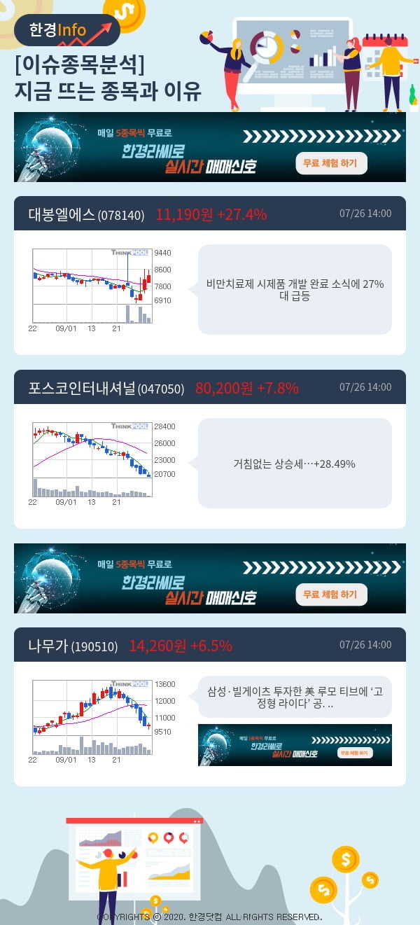 이슈종목분석-지금 뜨는 종목과 그 이유는?