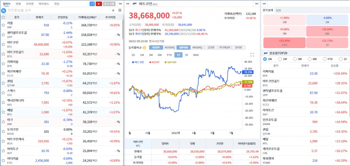 주식 단기 투자 방법 [방문:CXAIG.com]QLOX6 em Promoção na Shopee Brasil 2023