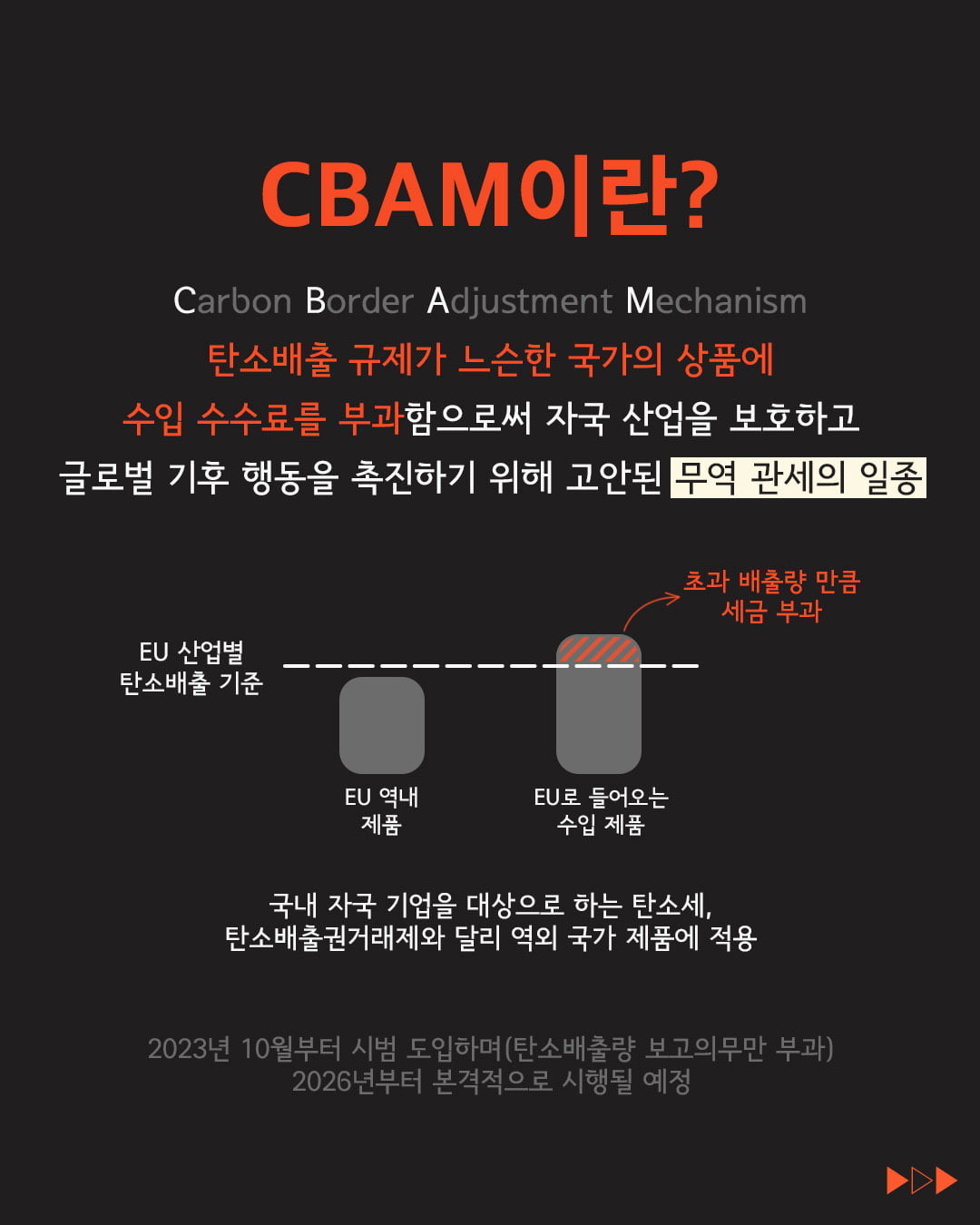 [ESG 단어장] CBAM