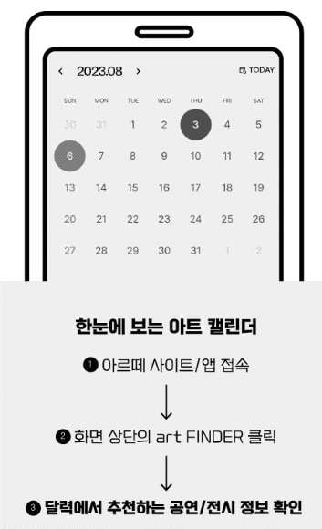 보고 싶을 때, 듣고 싶을 때, 읽고 싶을 때…지금, 아르떼