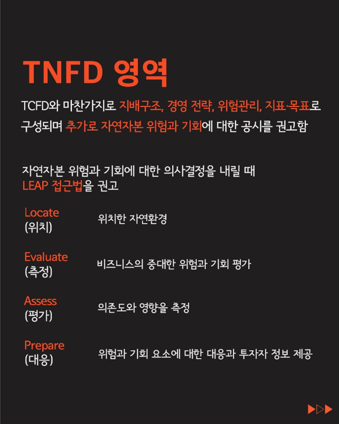 [ESG 단어장] TNFD