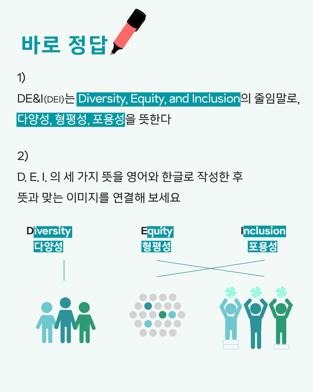 [ESG 단어장] DE&I