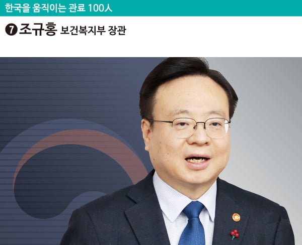 30년 숫자와 싸워온 예산통 관료…복지현장 한복판 뛰어들다