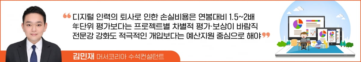 어렵게 영입한 디지털인재…오래 붙잡아 두려면