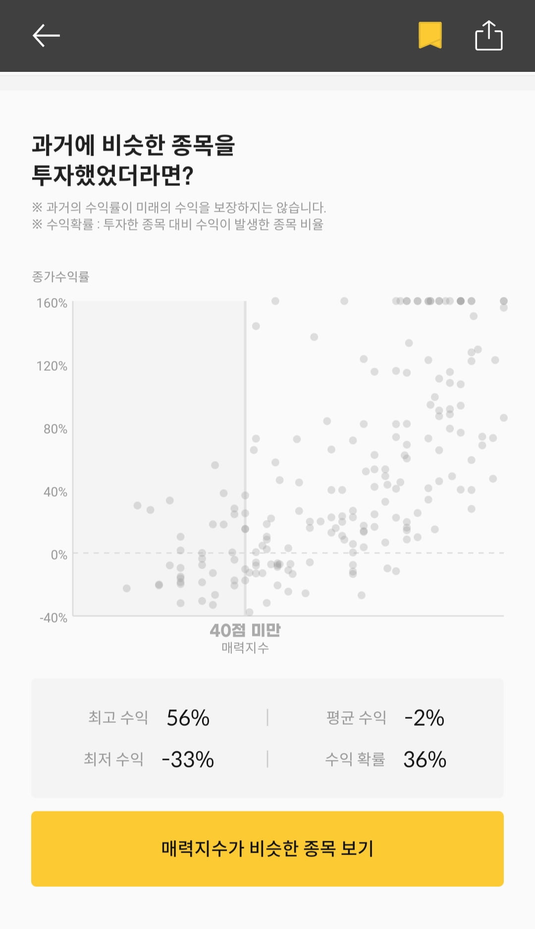 [마켓PRO]청약할까말까: 올해 첫 코스피 상장 넥스틸, 투자점수 38점