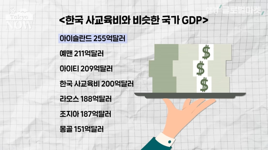 일본은 왜 대입에 목을 안매나…"대학 안나와도 먹고 살 만해" [정영효의 인사이드 재팬]