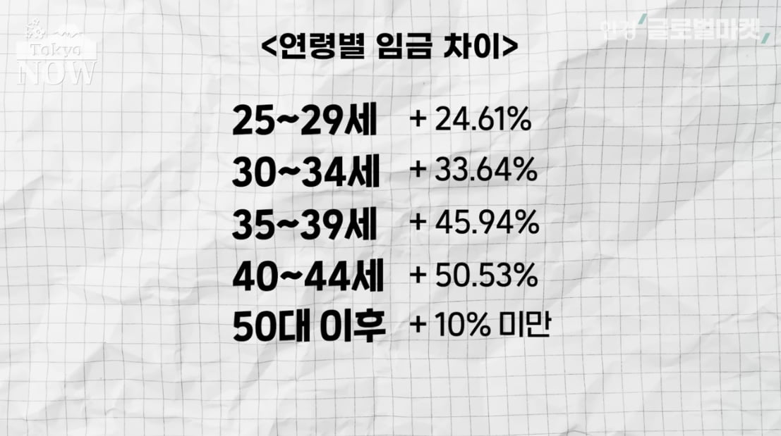 일본은 왜 대입에 목을 안매나…"대학 안나와도 먹고 살 만해" [정영효의 인사이드 재팬]