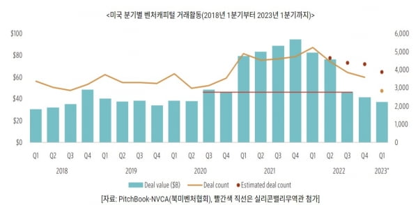 KOTRA 제공