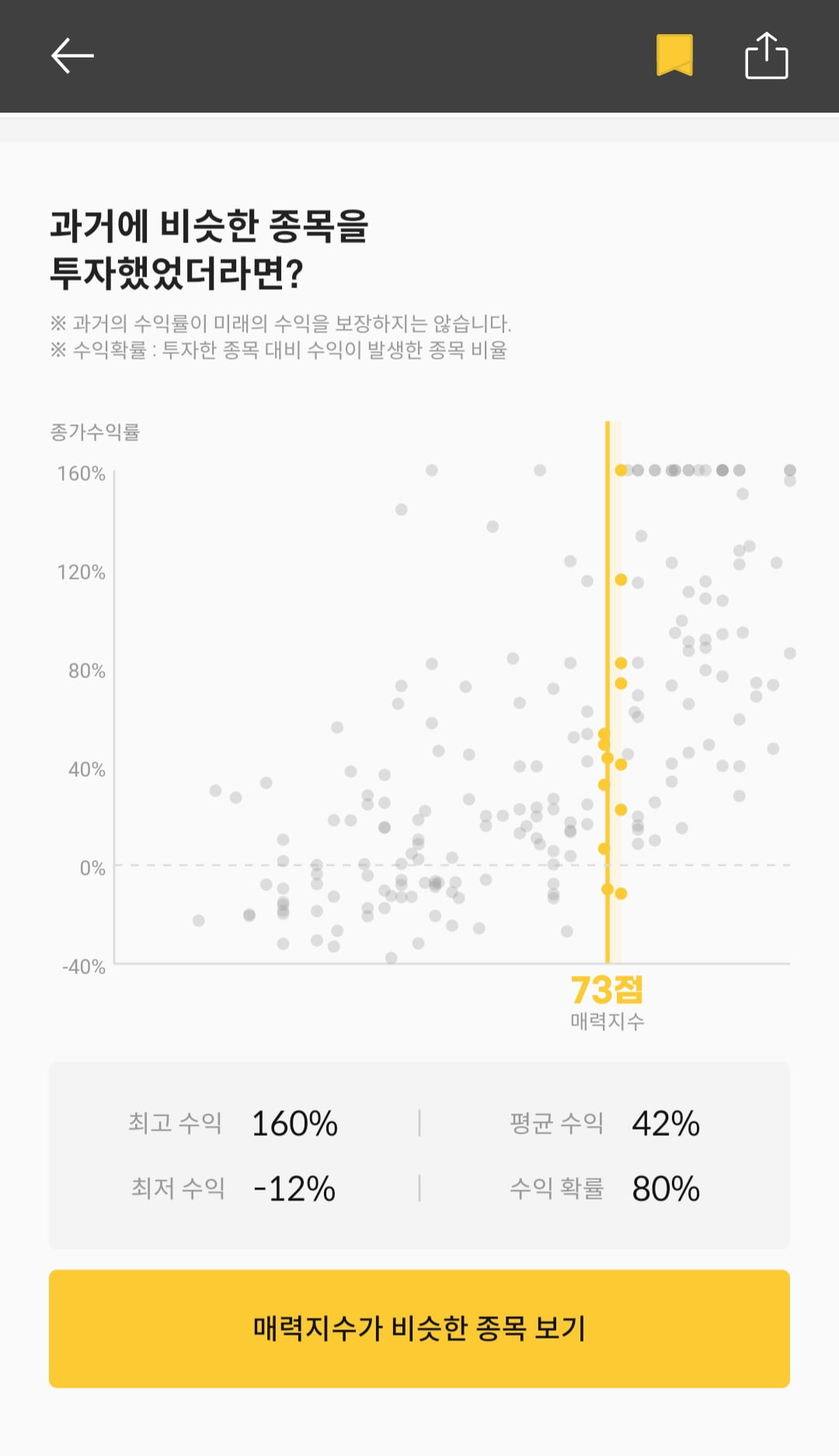 [마켓PRO] 청약할까말까: 스마트레이더시스템, 투자지수 73점