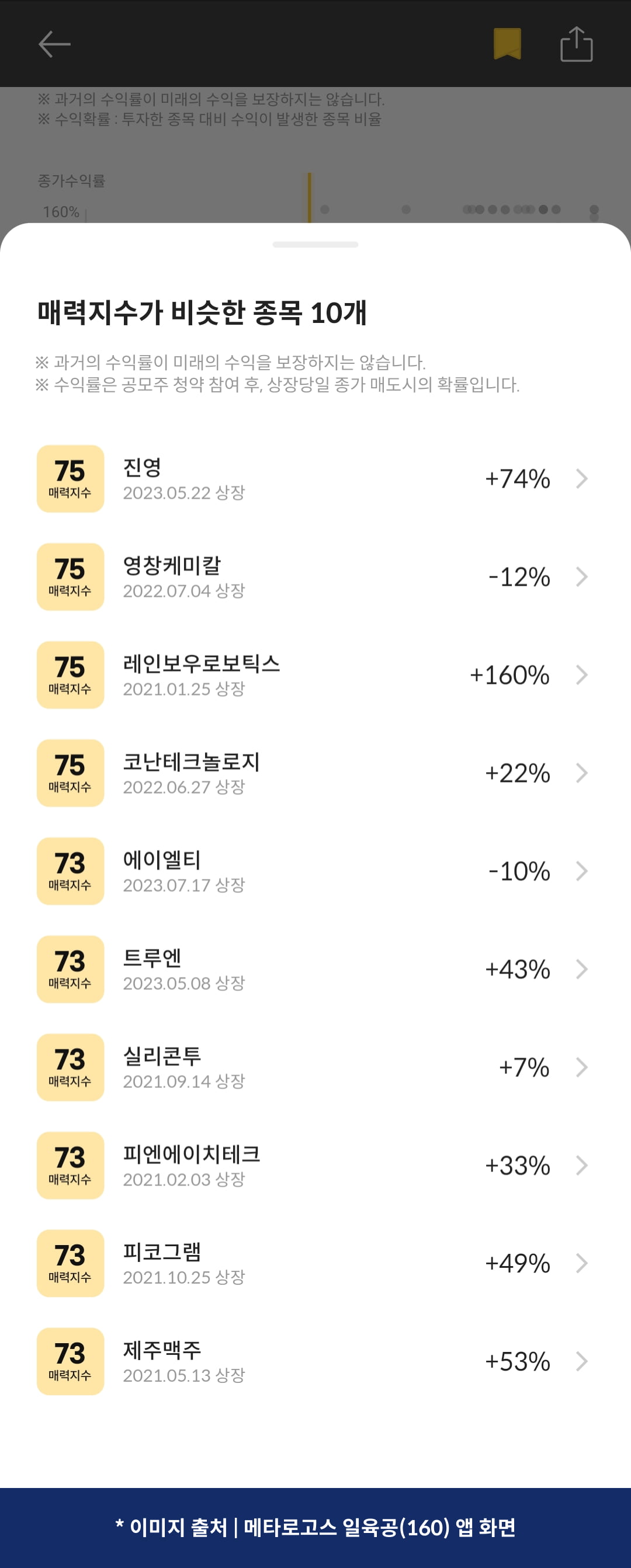 [마켓PRO] 청약할까말까: 스마트레이더시스템, 투자지수 73점