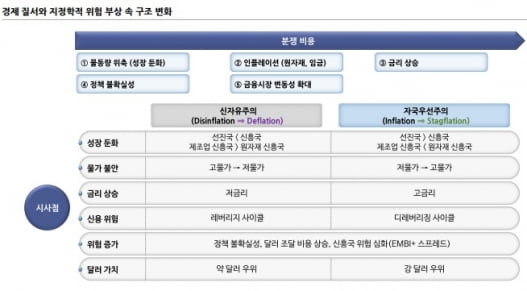 "두 가지 빼고 다 좋다"…다들 모르고 지나친 호재 [정인설의 워싱턴나우]