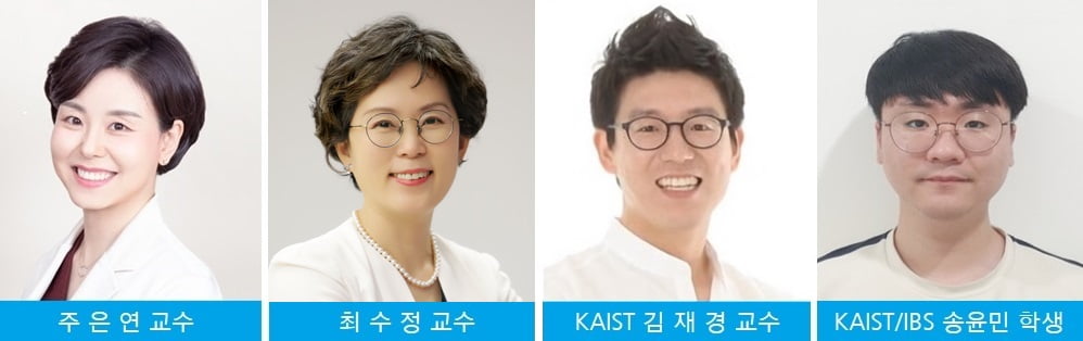 삼성서울 "불규칙한 수면에도 각성도 예측하는 수리 모델 개발"