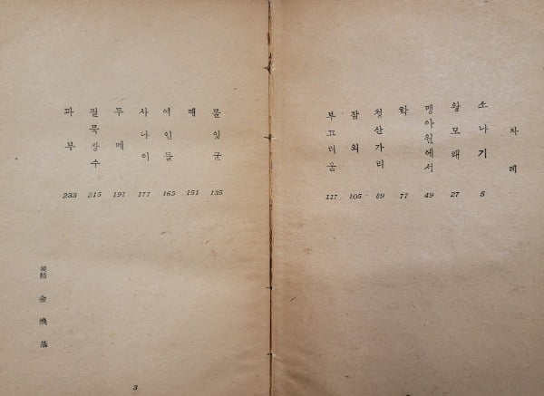 황순원의 '소나기'가 수록된 단편집은 김환기 그림으로 싸여 있다