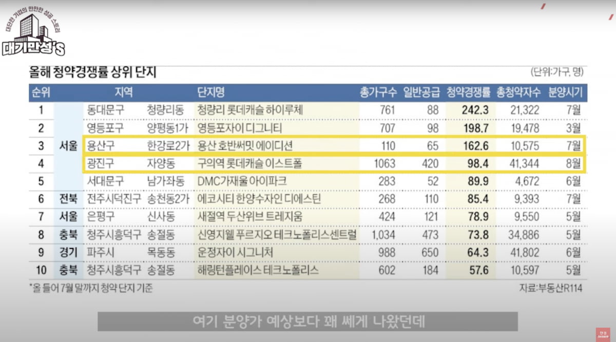 "집 리모델링 했다가 10년 늙어"...한샘, 참교육 나섰다 [안재광의 대기만성's]