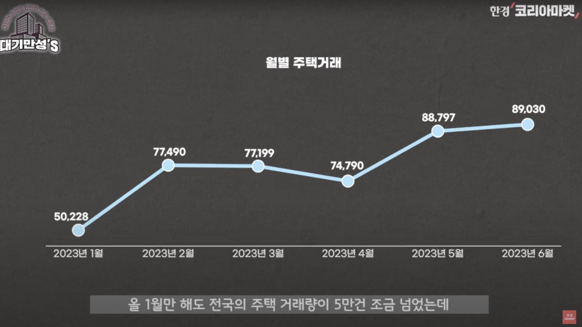 "집 리모델링 했다가 10년 늙어"...한샘, 참교육 나섰다 [안재광의 대기만성's]