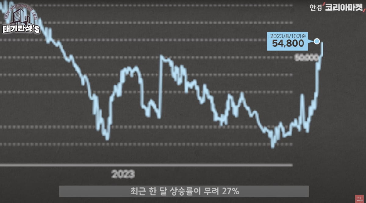 "집 리모델링 했다가 10년 늙어"...한샘, 참교육 나섰다 [안재광의 대기만성's]