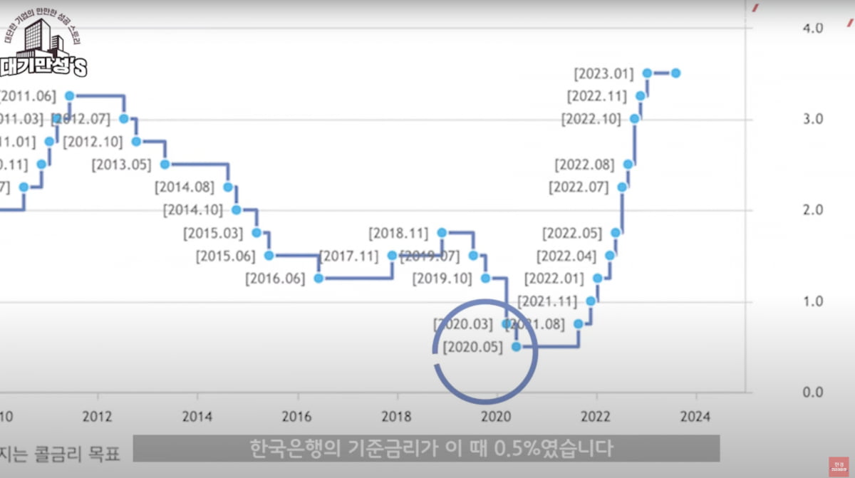 "집 리모델링 했다가 10년 늙어"...한샘, 참교육 나섰다 [안재광의 대기만성's]