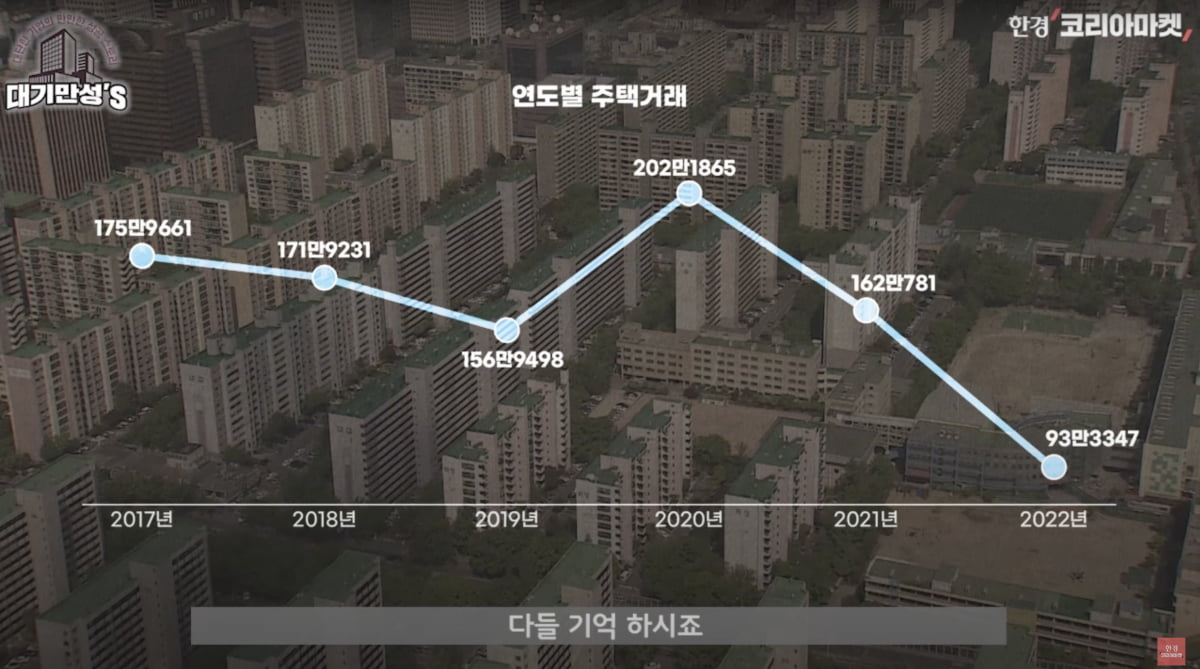 "집 리모델링 했다가 10년 늙어"...한샘, 참교육 나섰다 [안재광의 대기만성's]