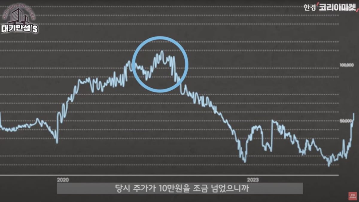 "집 리모델링 했다가 10년 늙어"...한샘, 참교육 나섰다 [안재광의 대기만성's]