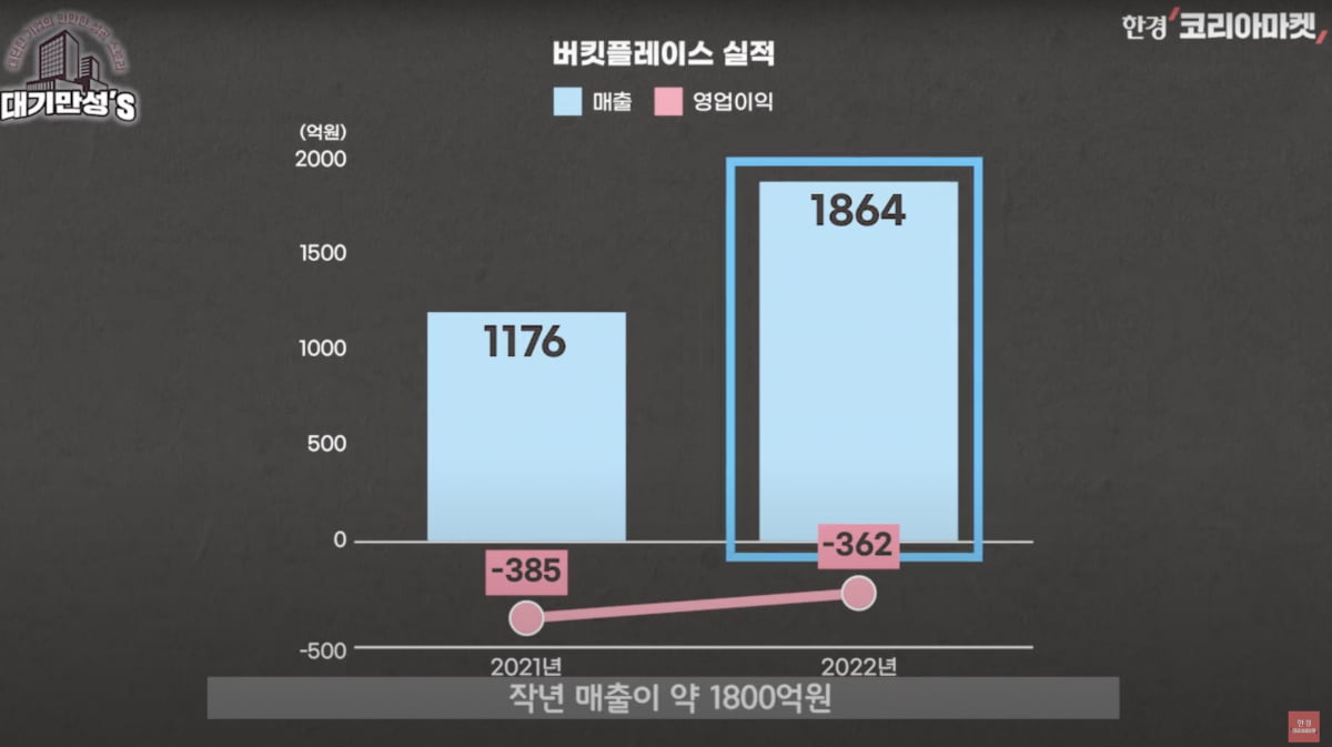 "집 리모델링 했다가 10년 늙어"...한샘, 참교육 나섰다 [안재광의 대기만성's]