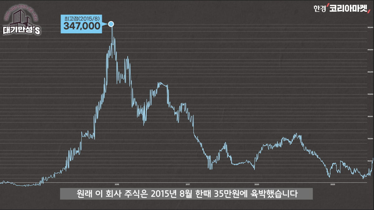 "집 리모델링 했다가 10년 늙어"...한샘, 참교육 나섰다 [안재광의 대기만성's]