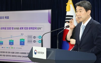 [포토] 이주호 교육부 장관, 10대 유학강국 도약 목표 발표