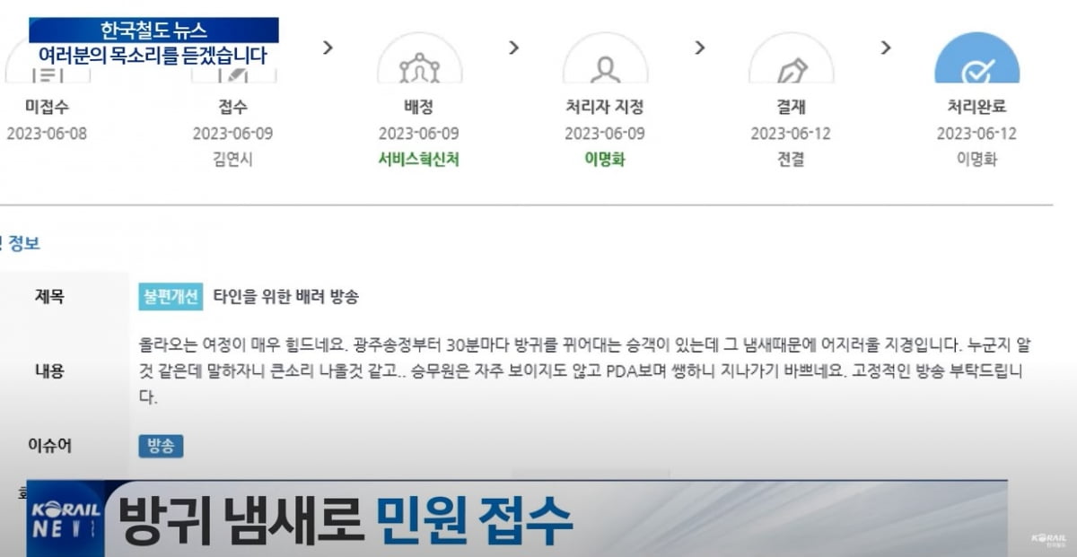 "방귀 냄새 심해서…" 코레일 황당 민원에 직원도 빵 터졌다