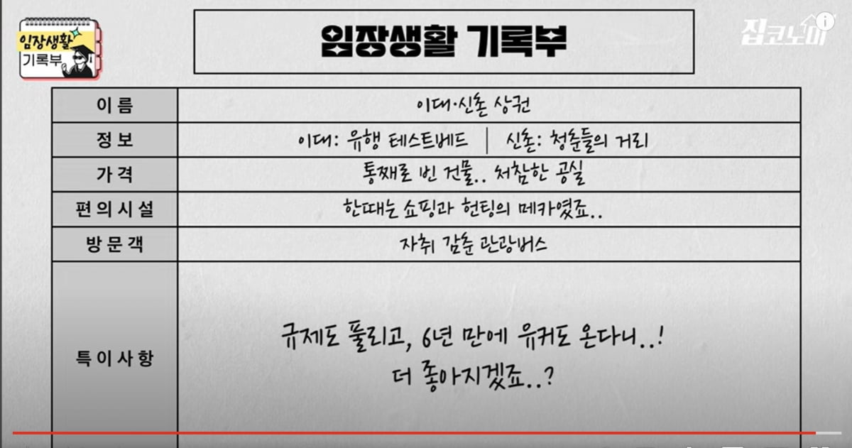 신촌·이대상권 폭망한 진짜 이유 [김정은의 임장생활기록부] 