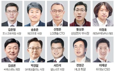 2차전지·반도체·AI·로봇…세상 뒤바꿀 '혁신가 100명' 모인다