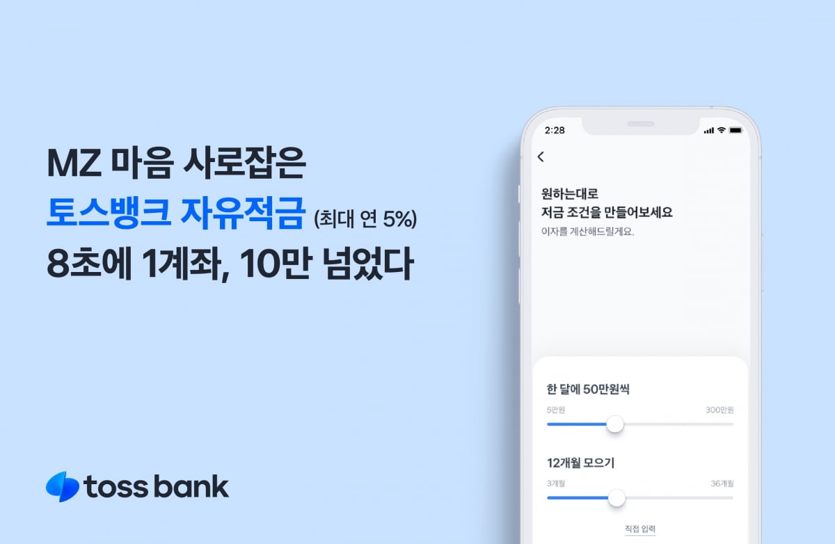 연 5% 토스뱅크 자유적금…9일만에 10만 계좌 돌파