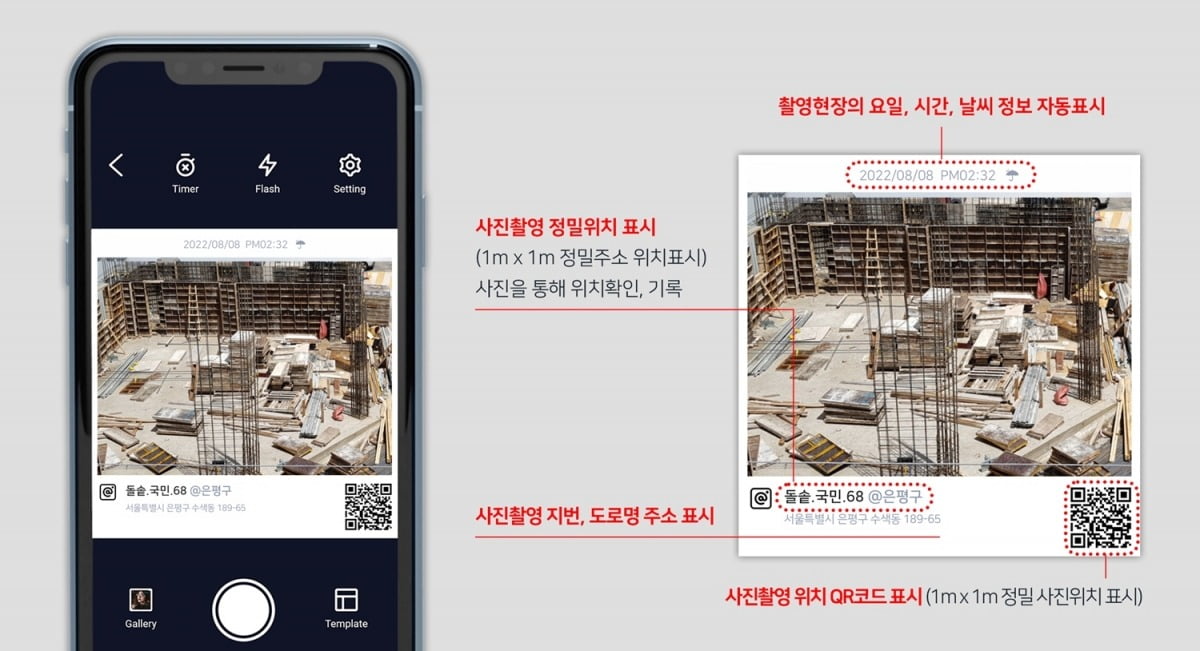 건설현장 정보 디지털화 예시사진. 이미지=웨이버스