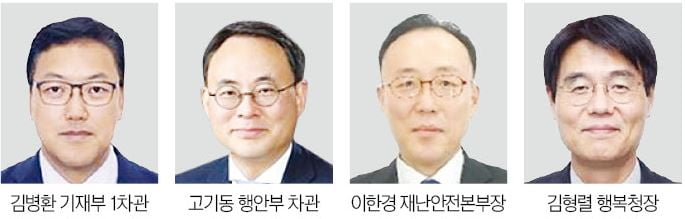 국조실장에 '정책통' 방기선…행복청장에 김형렬