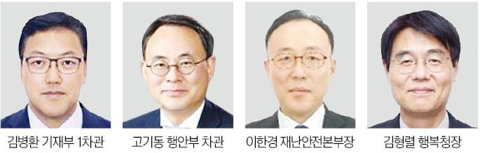 서닉 카지노 '정책통' 방기선…행복청장에 김형렬