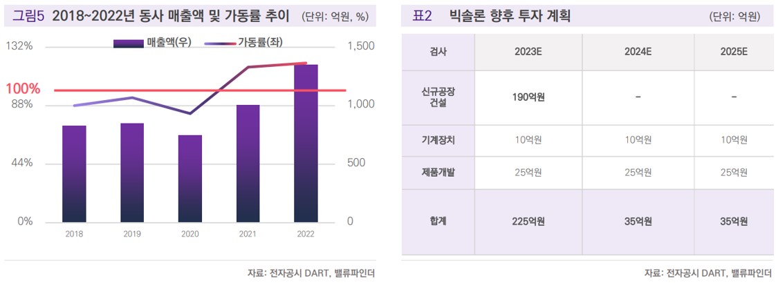 [마켓PRO 칼럼] 급성장하는 글로벌 키오스크 시장, 국내 수혜 기업은?