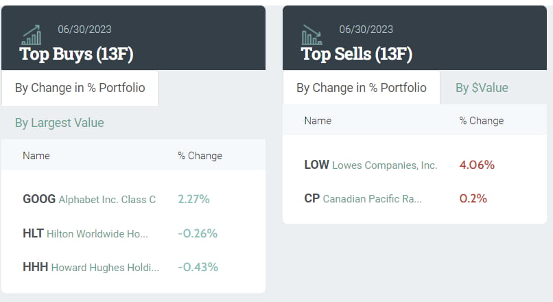 출처=웨일위즈덤