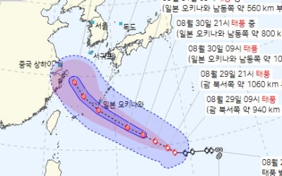 태풍 '하이쿠이' 예상 경로 촉각…'후지와리 효과' 주목