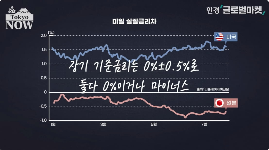 月 20만원만 내면 '내 집 마련' 가능…일본은 달랐다 [정영효의 일본산업 분석]