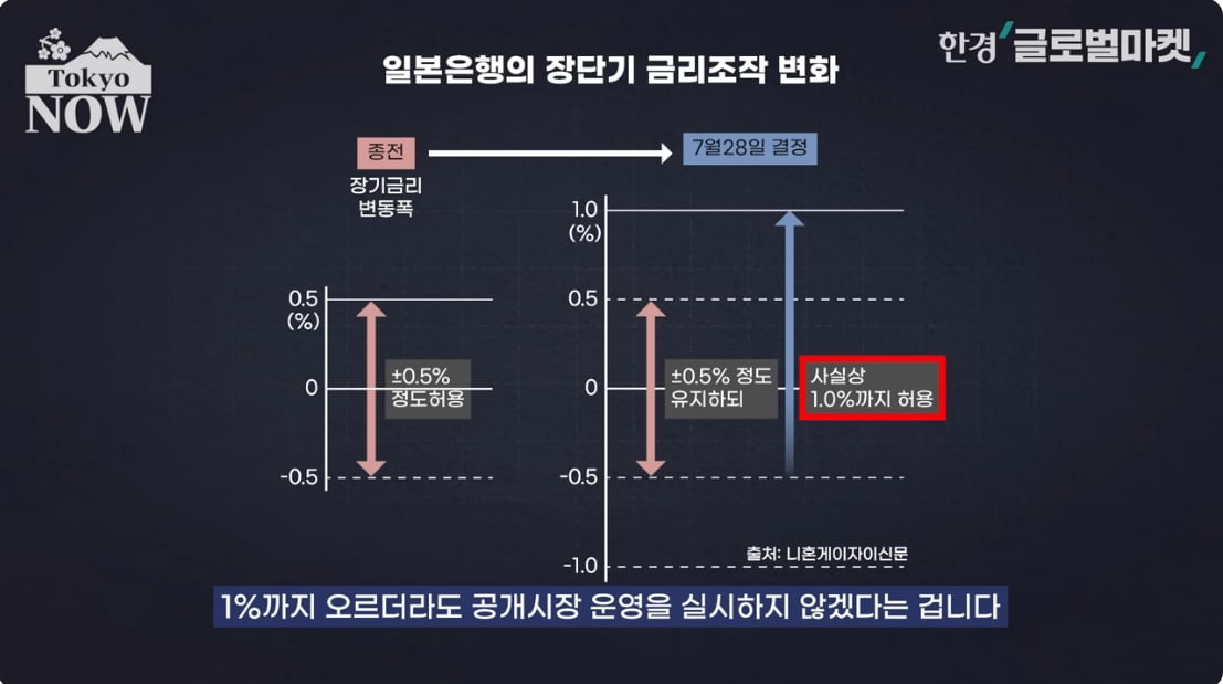 月 20만원만 내면 '내 집 마련' 가능…일본은 달랐다 [정영효의 일본산업 분석]