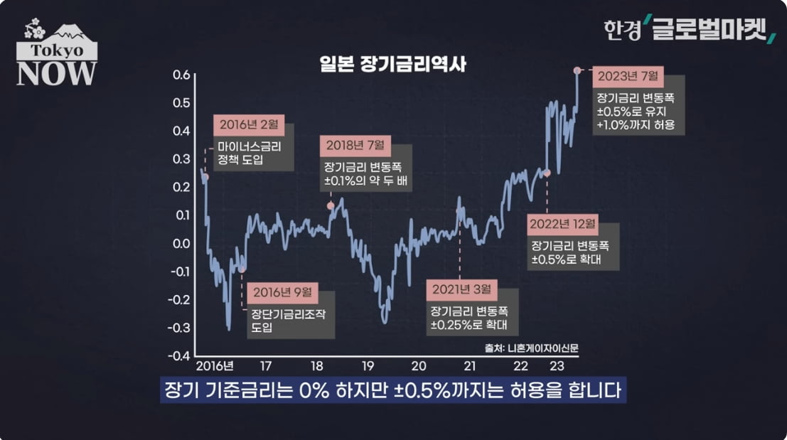 月 20만원만 내면 '내 집 마련' 가능…일본은 달랐다 [정영효의 일본산업 분석]