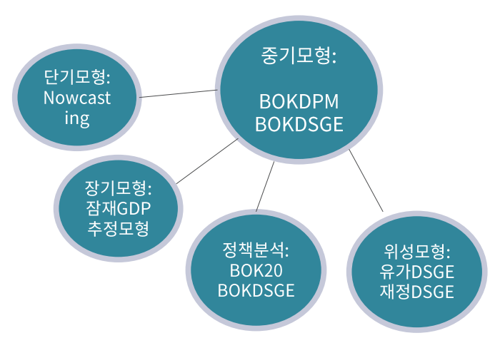 '니모'에게 경제 묻는 노르웨이 중앙은행…애니에 꽂힌 이유 [강진규의 BOK워치]