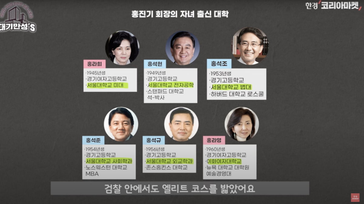 엘리트 검사가 세운 편의점, 日 훼밀리마트도 넘었다 [안재광의 대기만성's]