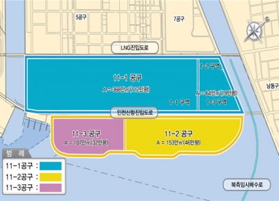 송도 첨단산업클러스터 11공구 마지막 매립공사 11월 착공