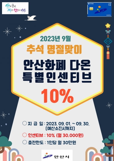 안산시, 골목상권 등 지역경제 활성화 위해 '안산화폐 다온 인센티브 10%로 확대'