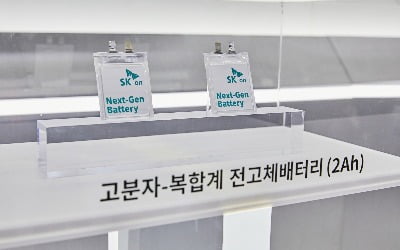 SK온, '꿈의 배터리' 속도…용량 25% 늘리는 고체전해질 개발