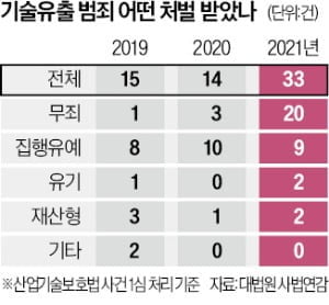 전담기구 설치·손배액 5배로 확대…與, '토스 카지노 철퇴법' 발의